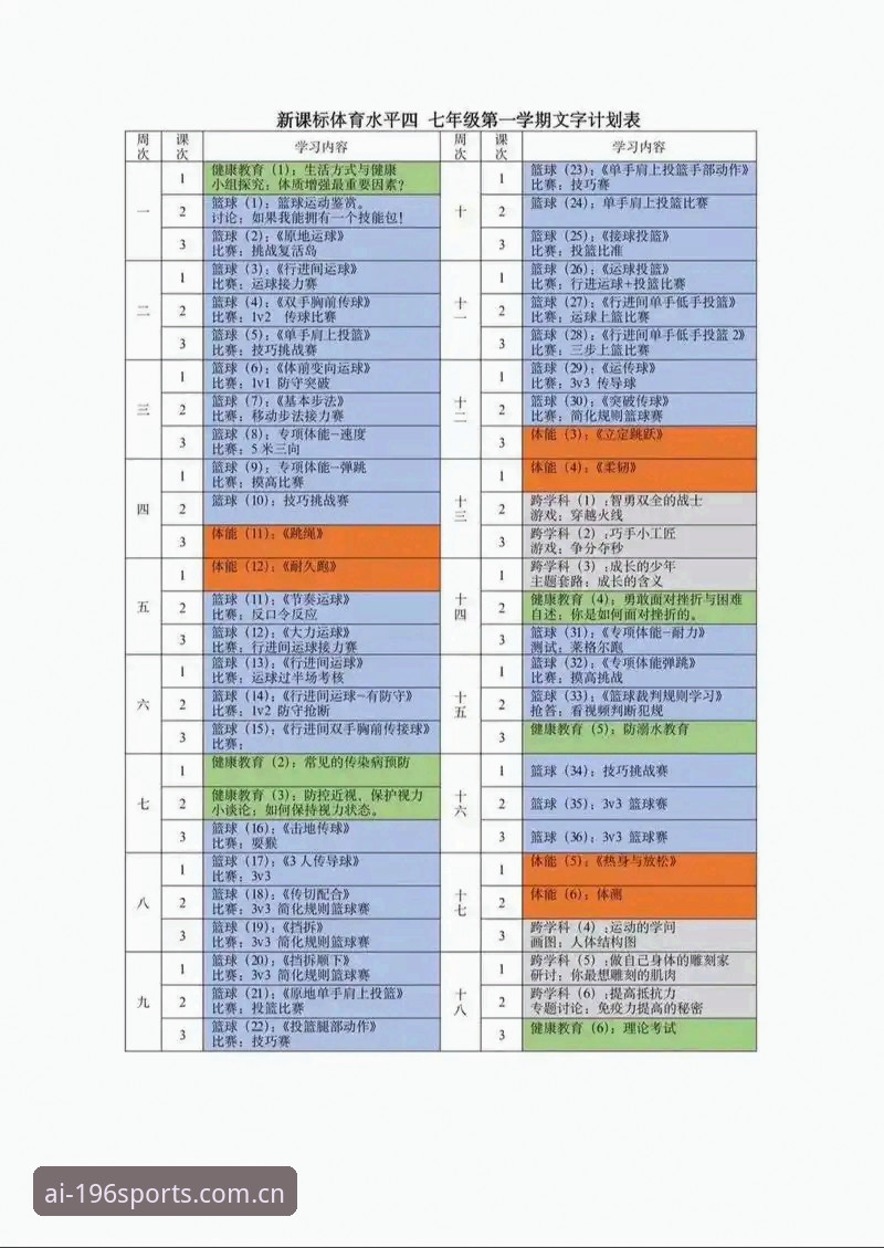 196体育平台全球赛事直播功能与安装操作教程