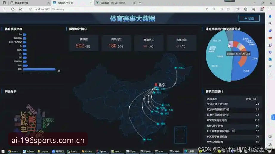 196体育平台技术架构全面解析：从赛事直播到数据推送的深度分析