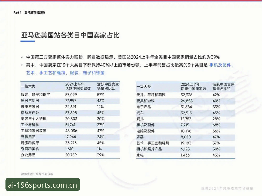 资深用户分享：196体育平台SPORTS下载实战经验与趋势洞察