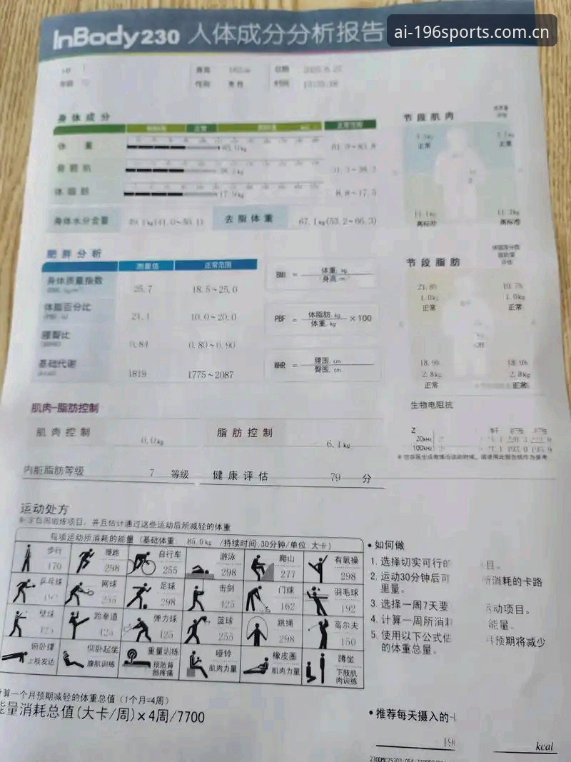 196体育平台功能实测：从下载到实战的全面评测报告