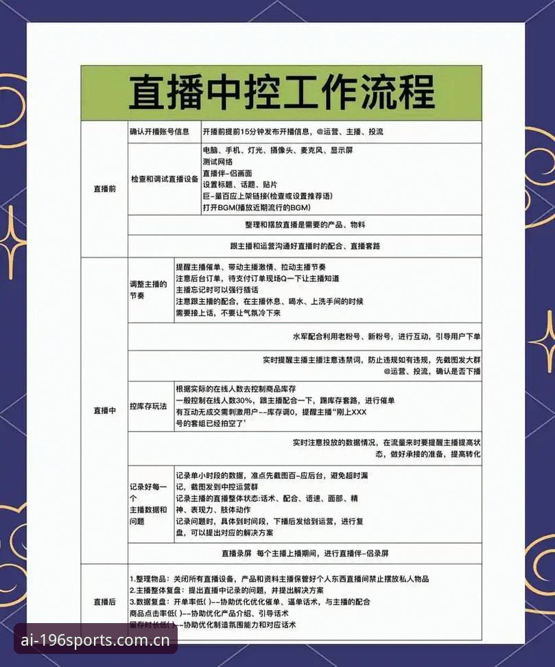 196体育平台使用教程：如何快速掌握赛事直播与实时数据技巧？